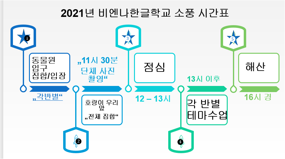 2021소풍 시간표.png