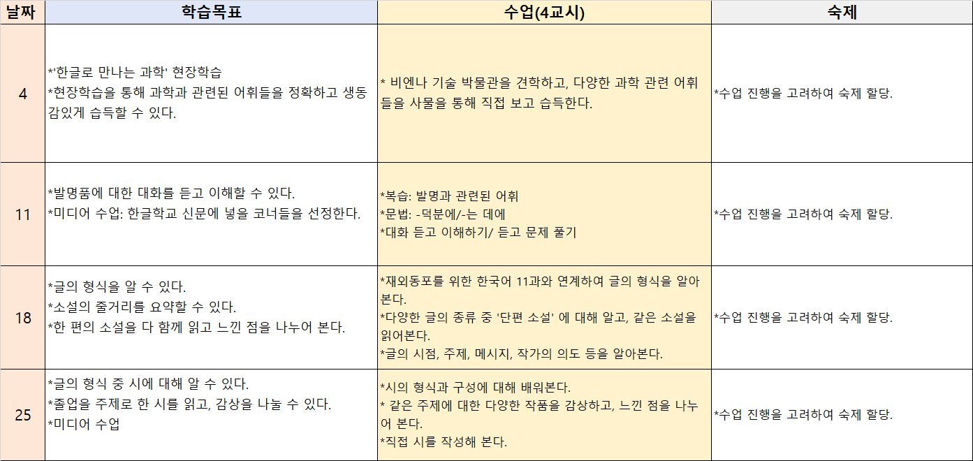 학습계획안_2023.3.png