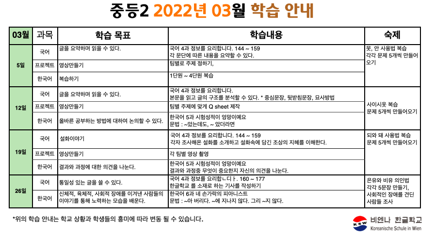 스크린샷 2022-02-21 22.13.38.png