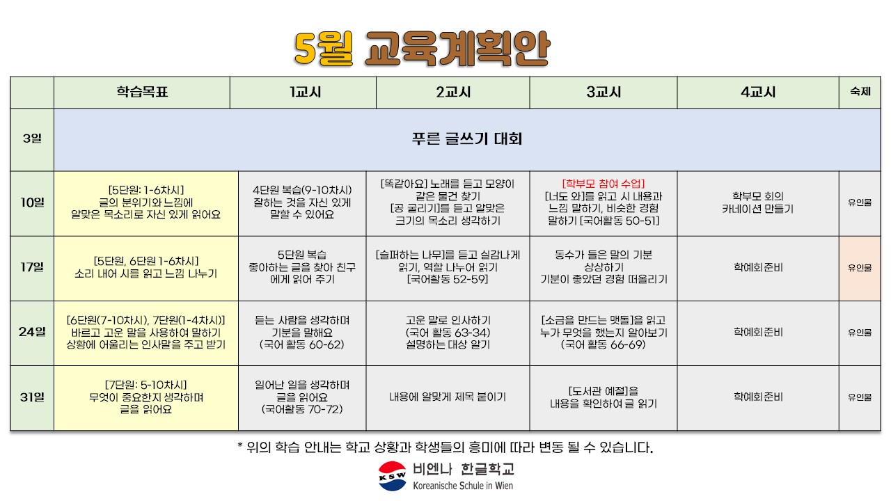 25년 1학년 5월 계획안.jpg