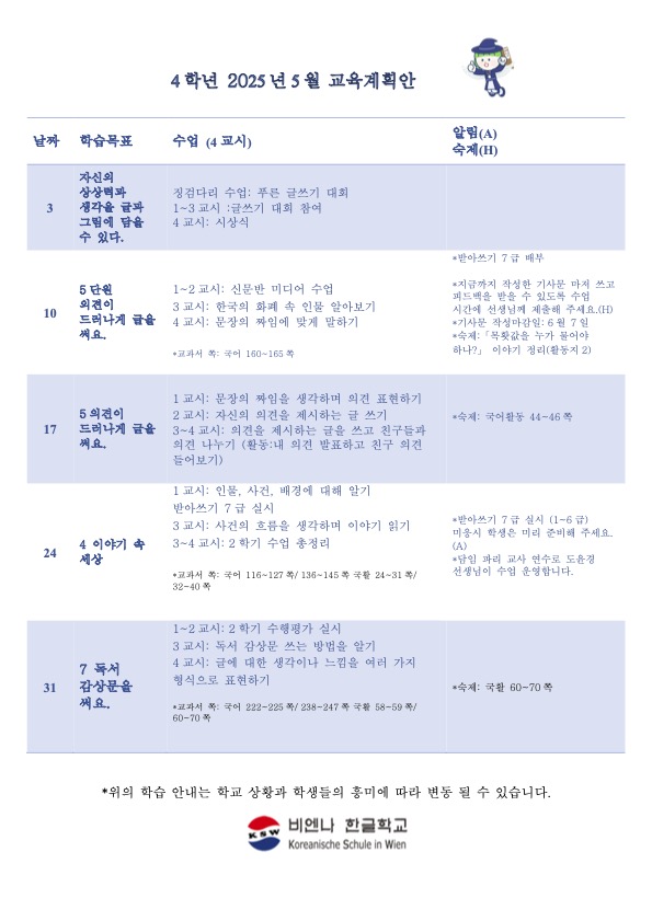 4학년 5월 2025 교육계획안.jpg