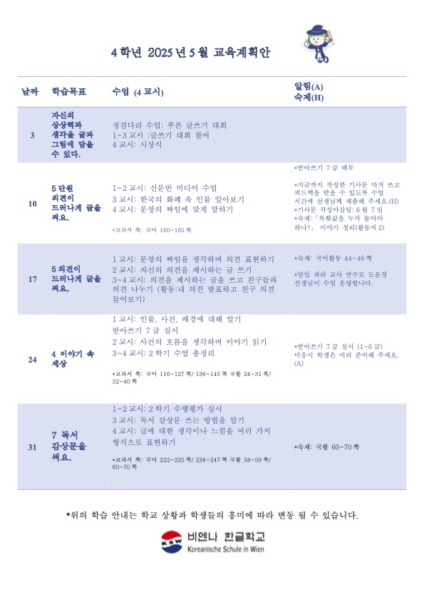 4학년 5월2025 교육계획안.jpg
