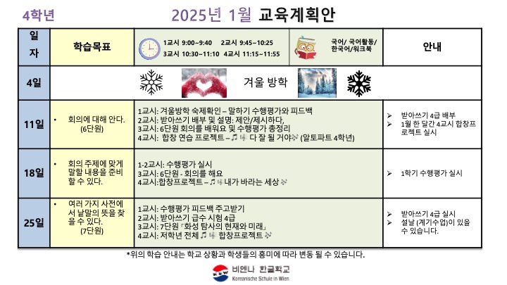 4학년 2025- 1월 교육계획안.jpg