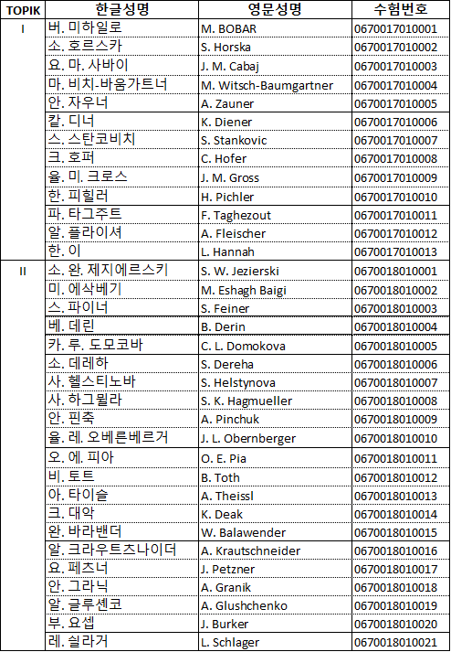 지원자.png