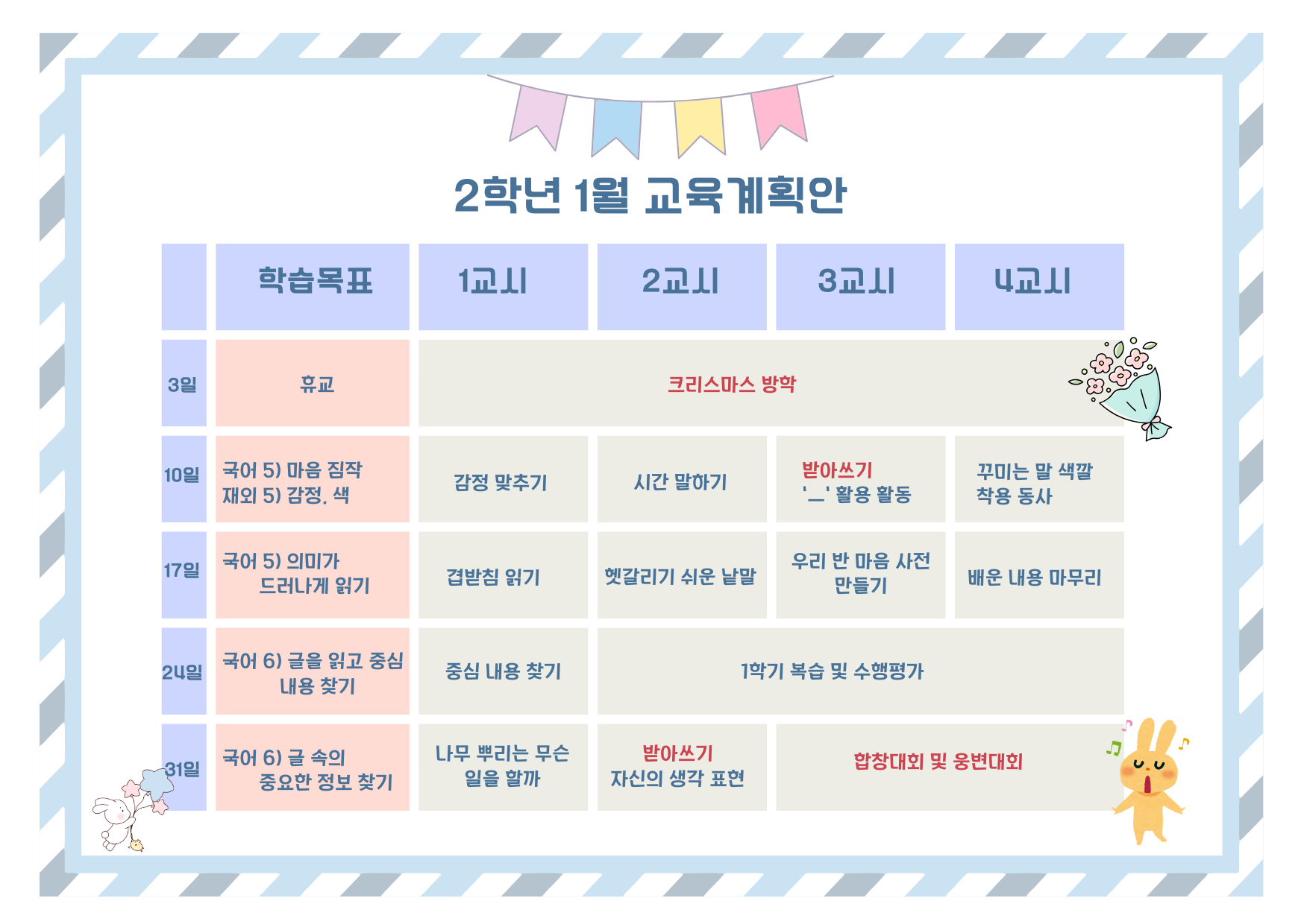 2학년 1월 교육계획안.png